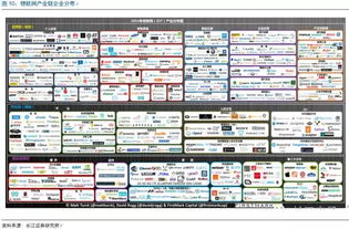 芯连万物，智创未来 中国芯片如何把握物联网时代新机遇