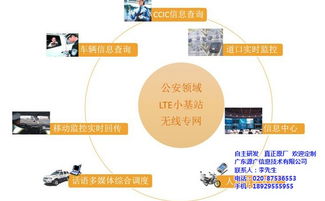 苏州源广科技 林业消防4G专网基站厂家的物联网技术服务领跑者